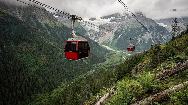 The PEAK 2 PEAK in Summer: Your Way Into the Alpine Trails